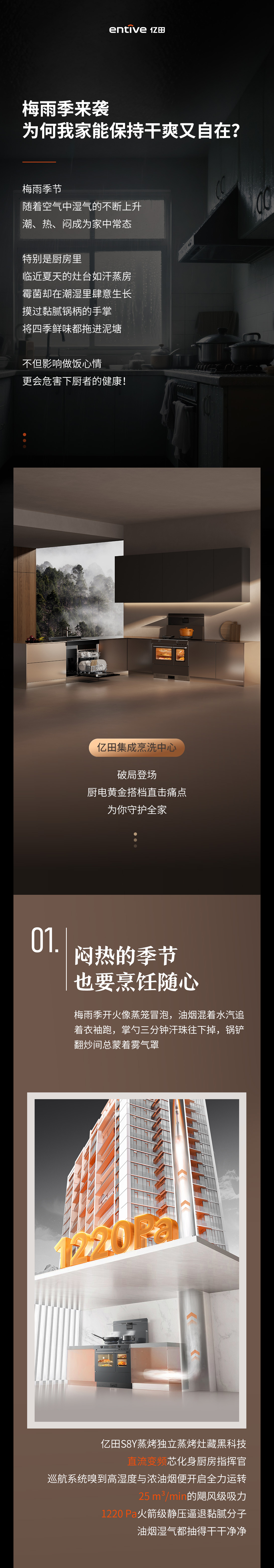 25-06-13-梅雨季來襲，為何我家能保持干爽又自在ff(1)（1）.jpg