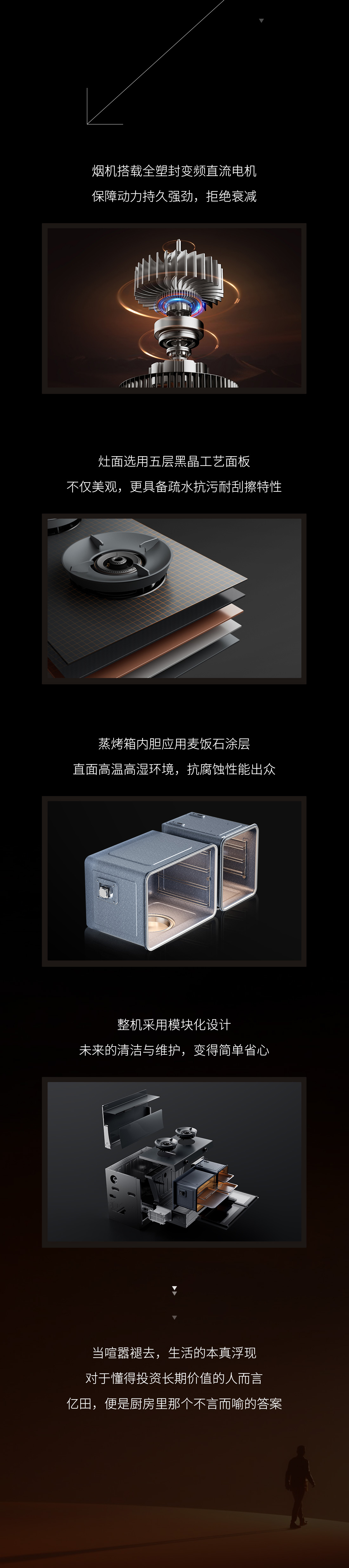 25-12-02-为什么说亿田集成灶是笔「越用越划算」的投入？(1)（3）.jpg