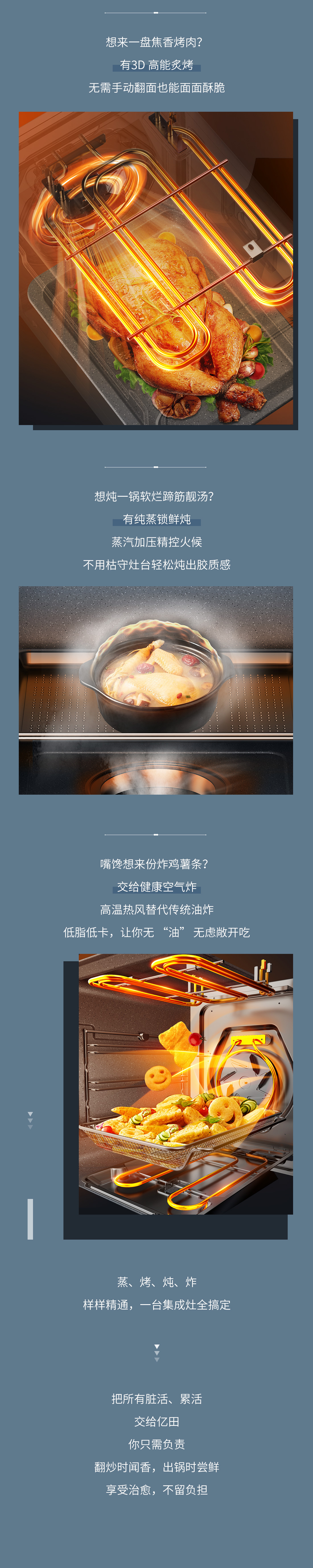 26-07-03-下厨时的脏活、累活，已被亿田「全面接管」(1)（3）.jpg