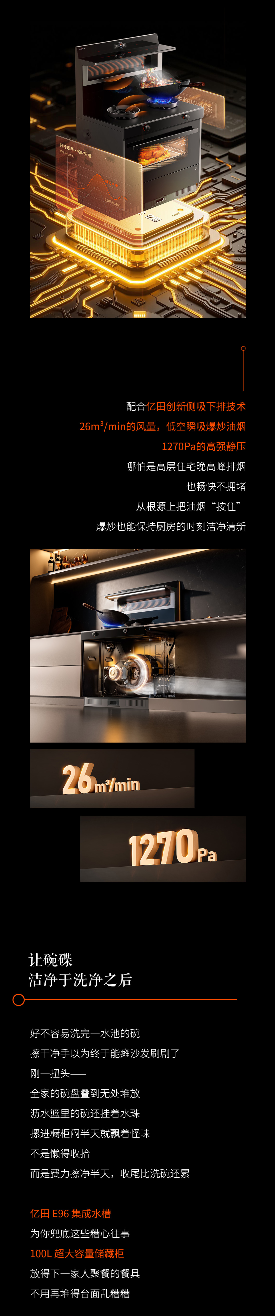 26-06-04-懒得搞厨房卫生的进！一顿爆炒完，厨房依然清清爽爽(1)（2）.jpg