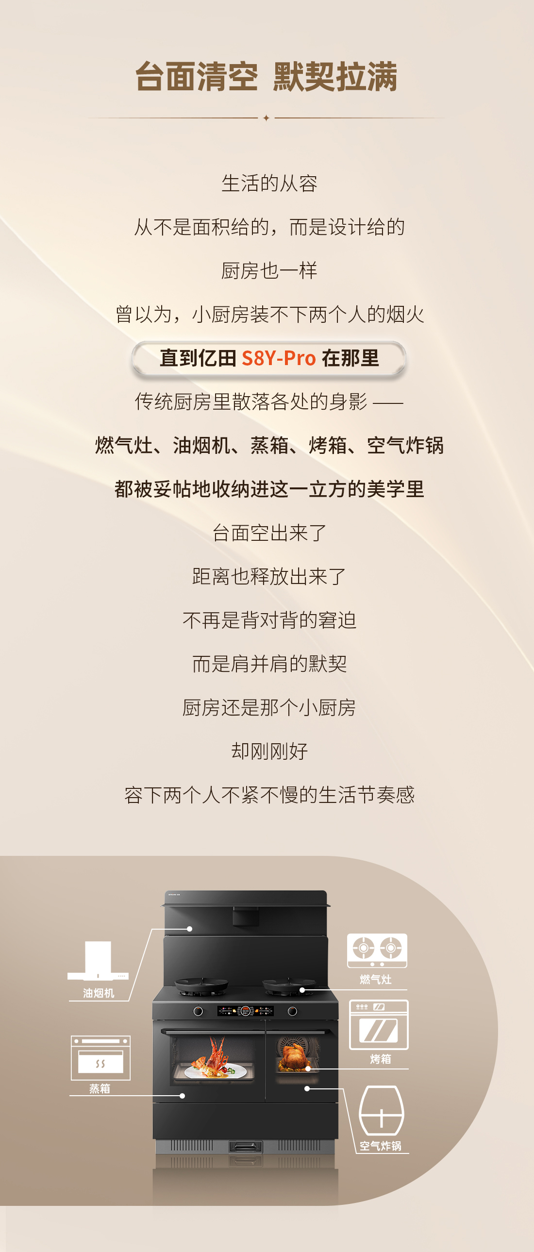 我家厨房「不大」，但能容下两人一起做饭(1)（2）.jpg