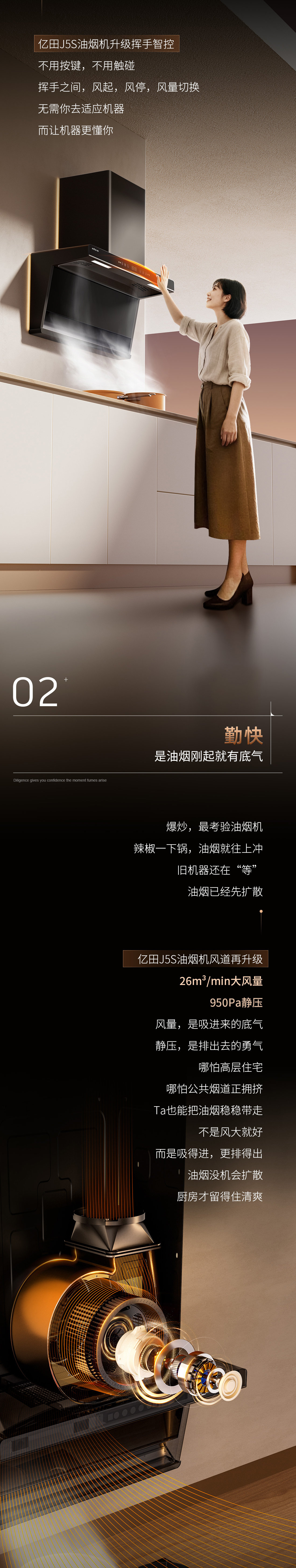 (2)26-09-24-爆款再升级，亿田J5S油烟机：Ta有多勤快，你就有多省心(1).jpg